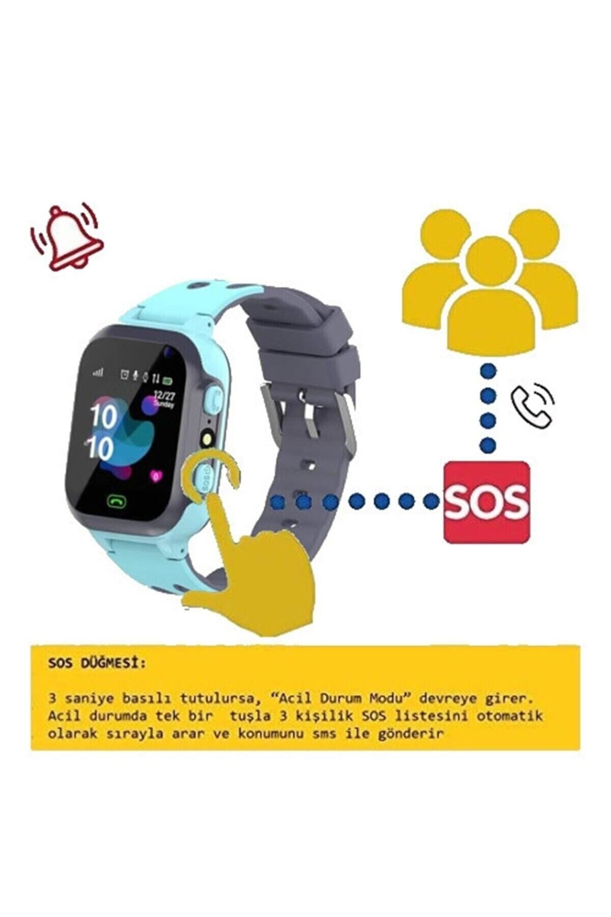 Smartberry Z1 Çocuk Konum Takipli Sim Kart Girişli Lbs Ve Sos Özellikli Akıllı Saat - Mavi