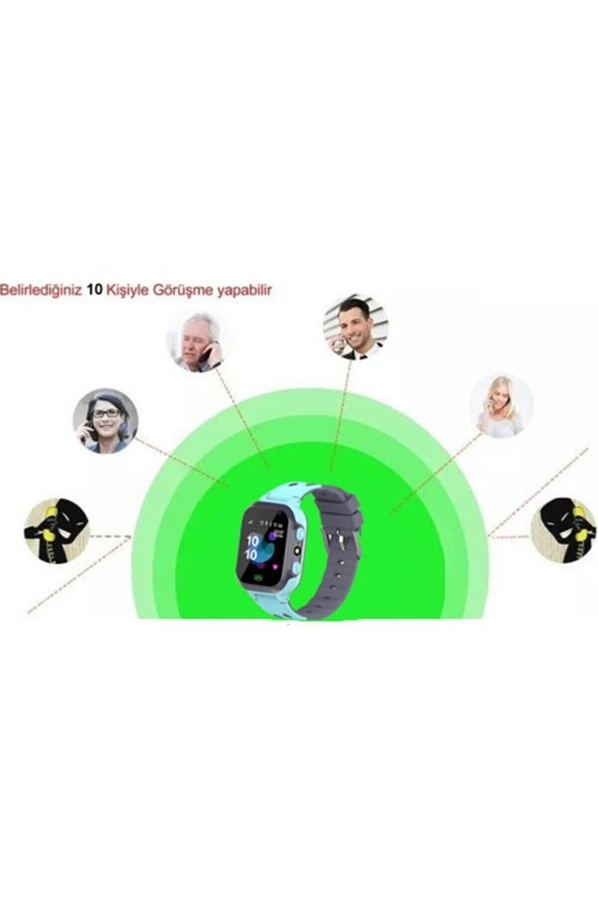 Smartberry Z1 Çocuk Konum Takipli Sim Kart Girişli Lbs Ve Sos Özellikli Akıllı Saat - Mavi